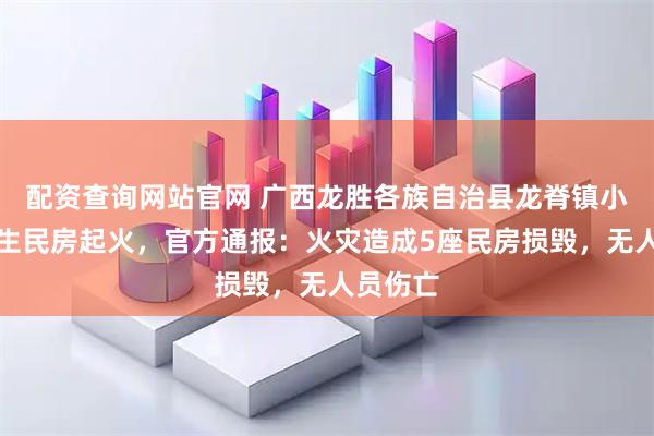 配资查询网站官网 广西龙胜各族自治县龙脊镇小寨村发生民房起火，官方通报：火灾造成5座民房损毁，无人员伤亡